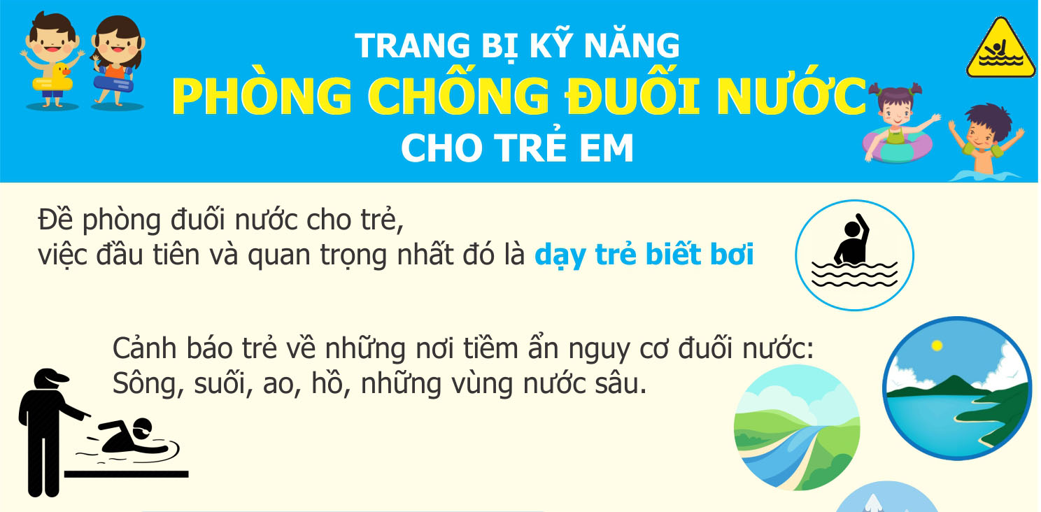 Tăng cường các biện pháp phòng, chống tai nạn thương tích và đuối nước cho trẻ em trên địa bàn tỉnh